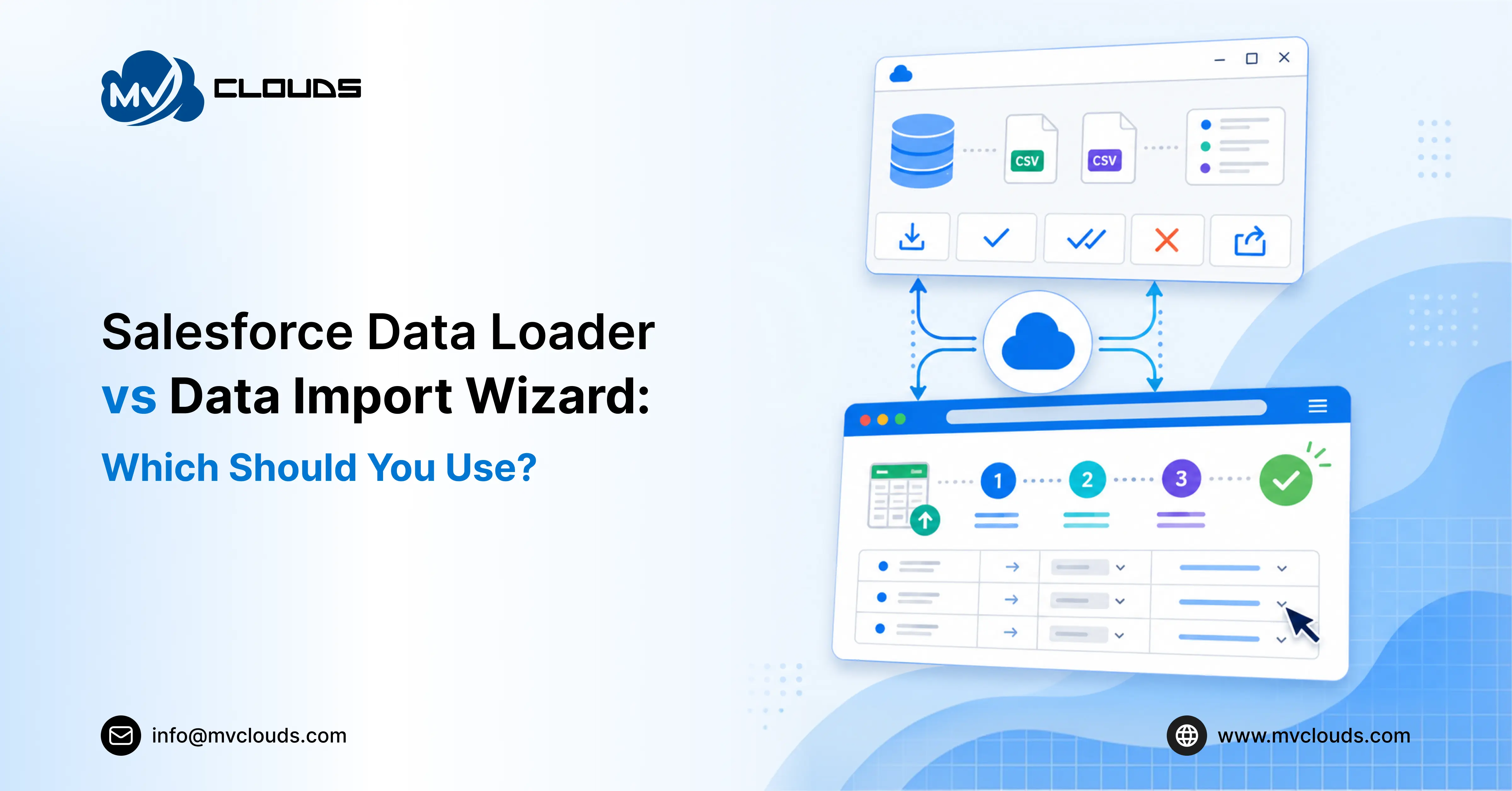Salesforce Data Loader vs Data Import Wizard: Which Should You Use?